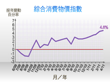 圖片 圖片