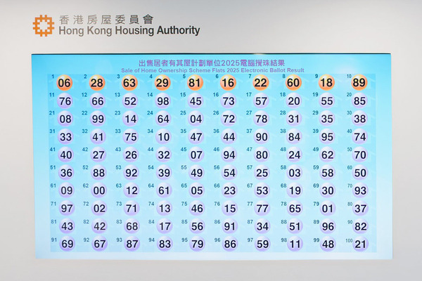 圓置業夢