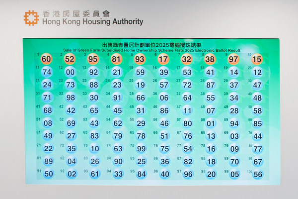 選樓次序