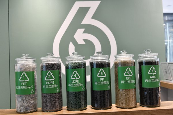 Resourceful recycling