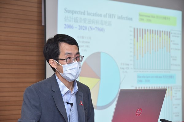 HIV cases drop in 2020