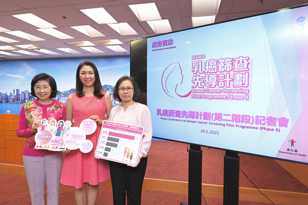 Breast cancer screening extended