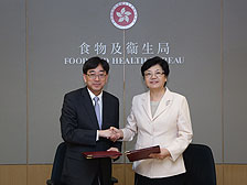 续签协议