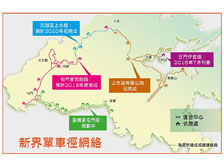 新界单车径网络。