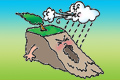 Slope safety