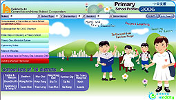 Primary School Profiles