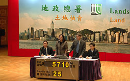 land auction