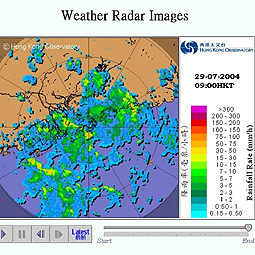 weather radar
