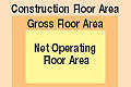 Different ways of calculating floor area