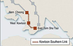 Kowloon Southern Link