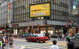 Hang Seng Index