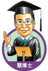 慧博士