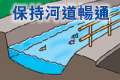 Flooding