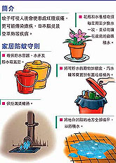 防蚊措施