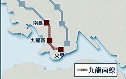 九龍南線
