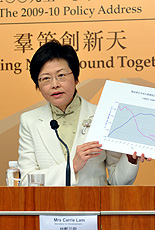 发展局局长林郑月娥