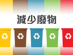 减少废物