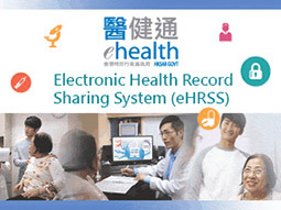 Electronic Health Record Sharing System