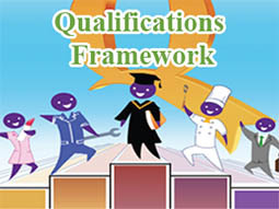 Qualifications Fremework